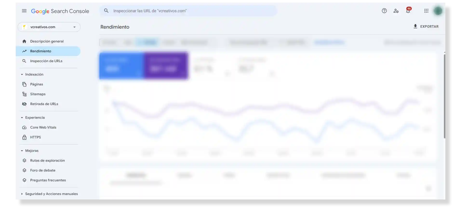google search console